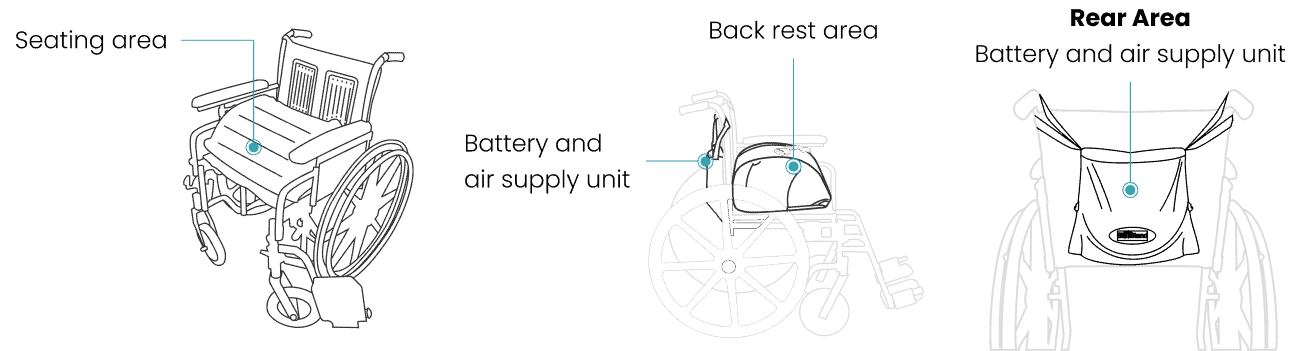 Lift Assist For Wheelchair