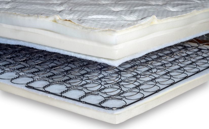 Flexabed Innerspring Mattress - Mattress Only